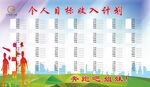 个人业绩目标计划展示