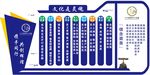 足浴按摩文化墙展示