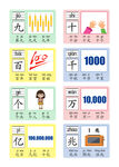 拼音看图识字卡
