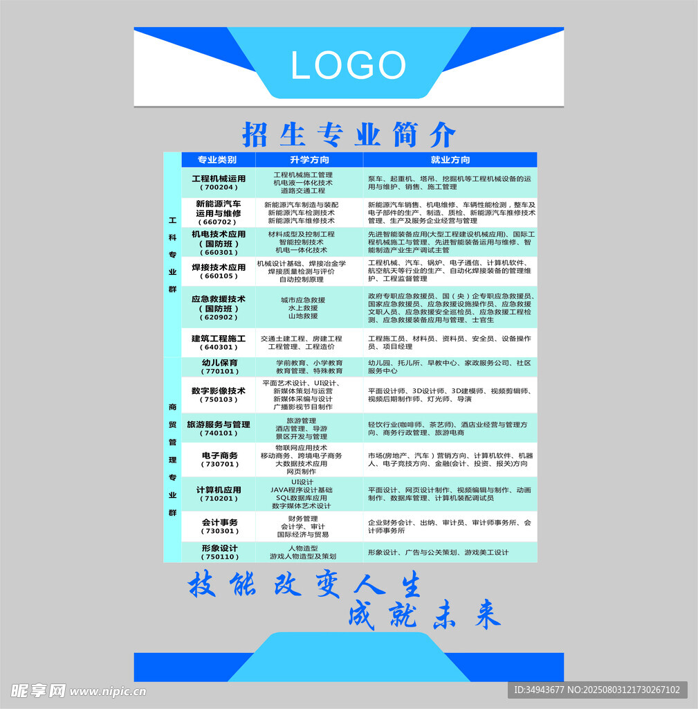 新生专业简介