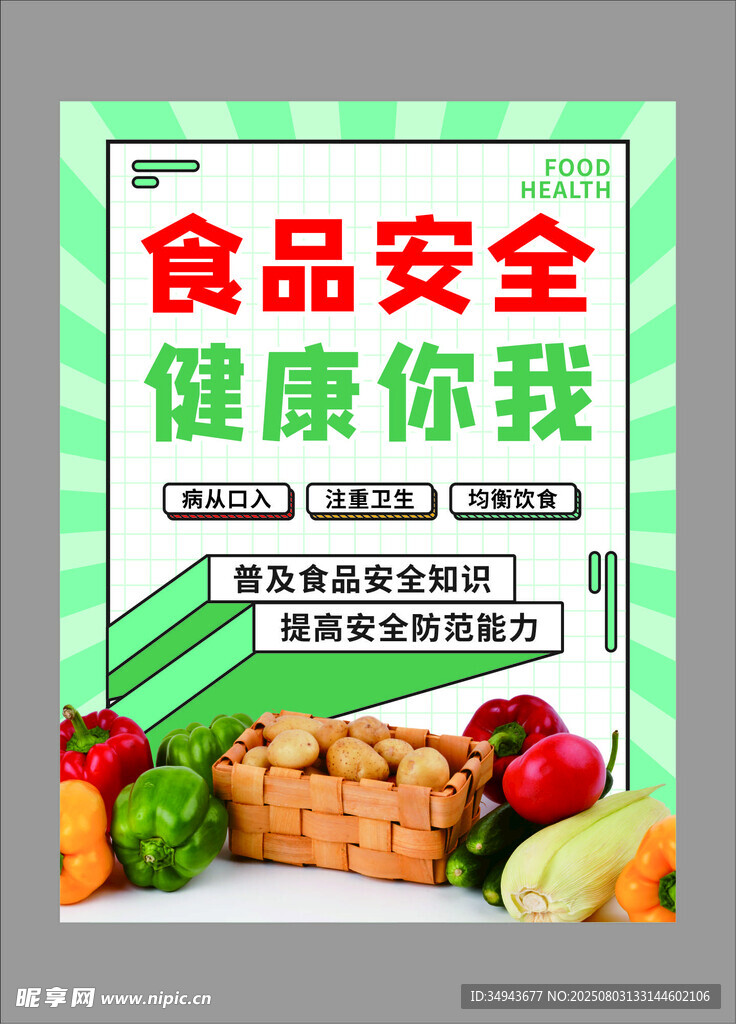 食品安全宣传海报