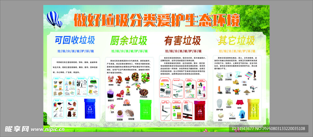 垃圾分类宣传海报展示
