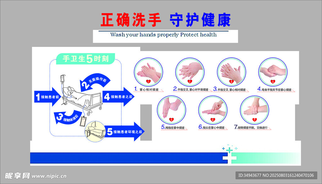 正确洗手守护健康图示