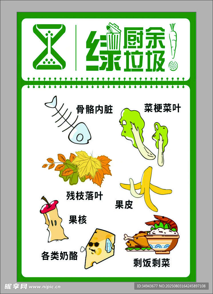 绿色垃圾回收分类图示