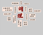 中医文化   中医馆墙面布置