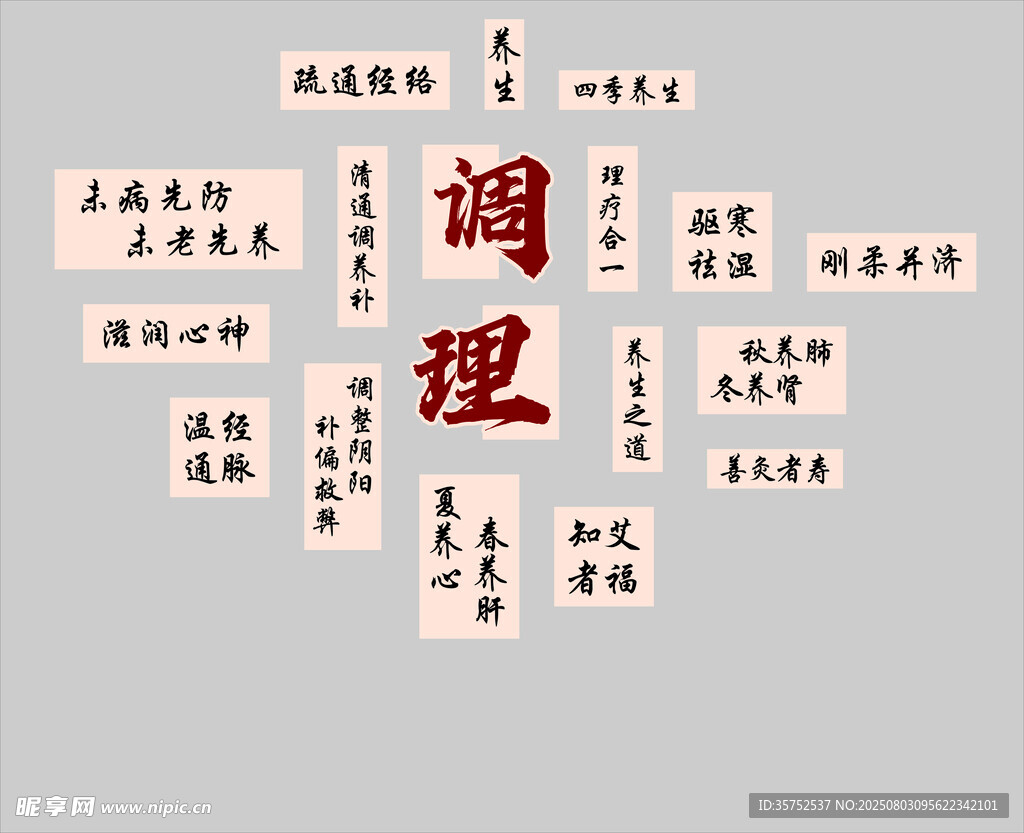 中医文化   中医馆墙面布置
