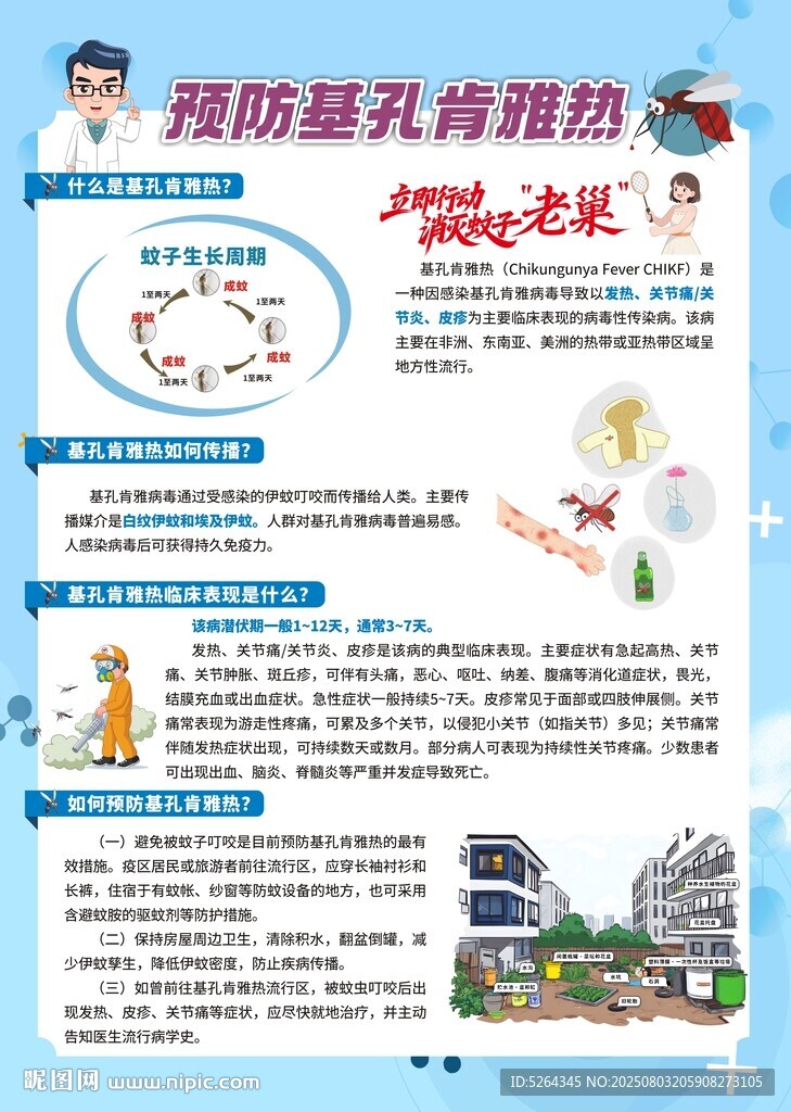 基孔肯雅热海报