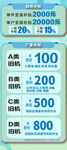 以旧换新 家电 电器 长虹 美