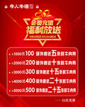 会员充值 福利放送