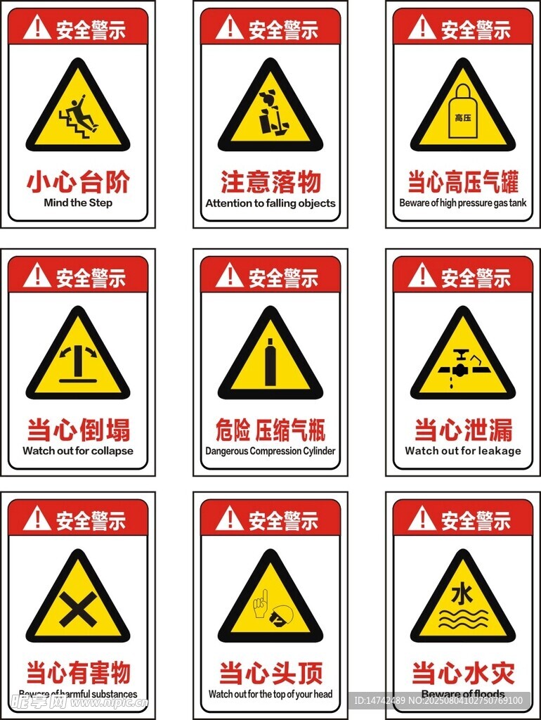 当心标识牌
