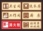 标识标牌