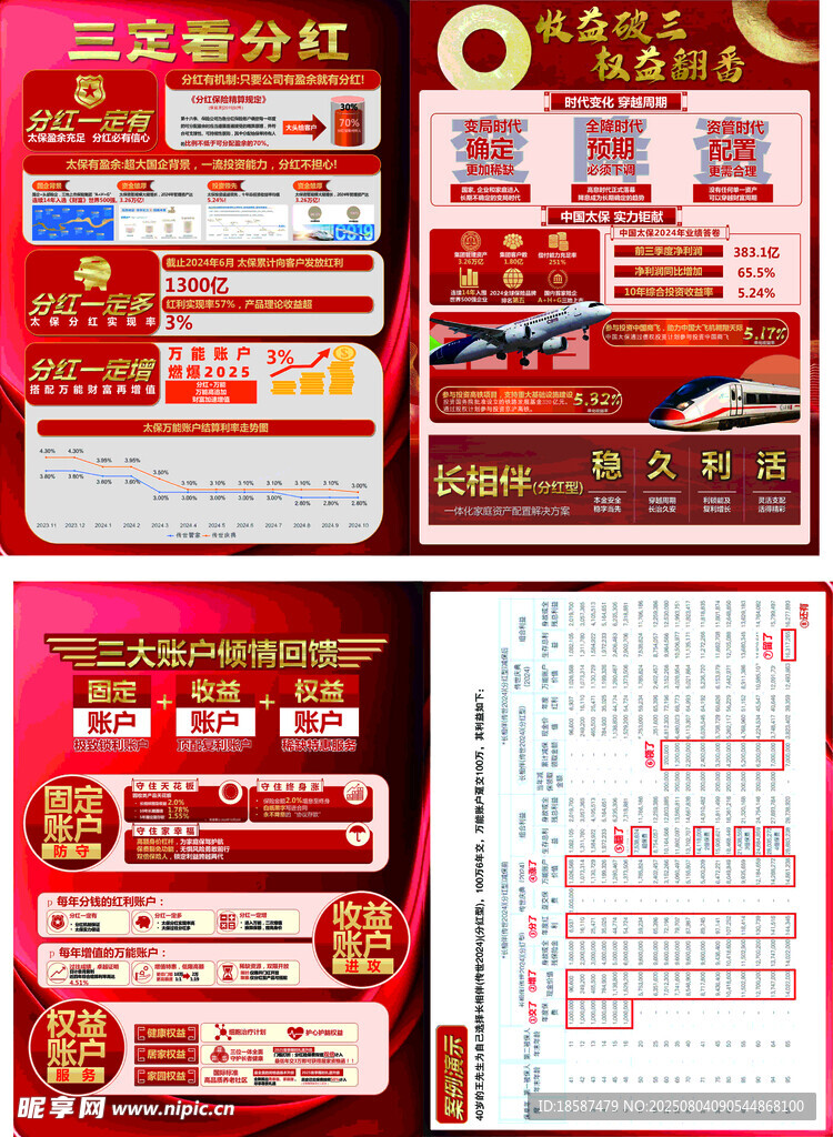 保险金融知识宣传