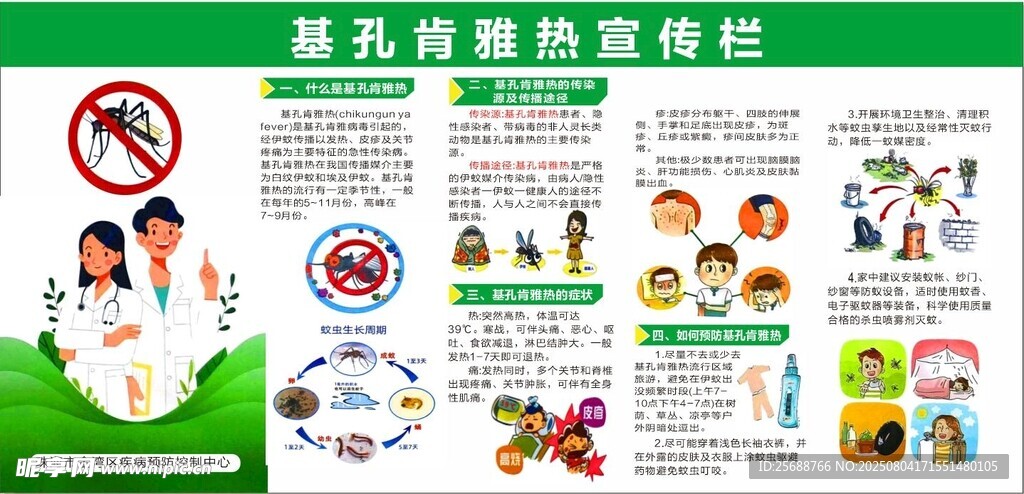 惠民医保政策宣传栏