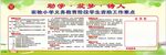 学生资助工作重点