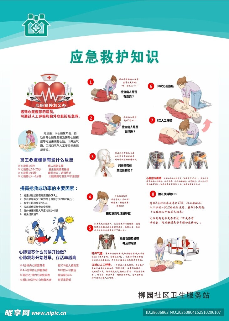 应急救护知识制度  