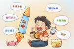 手绘水彩型糖尿病知识科普插画
