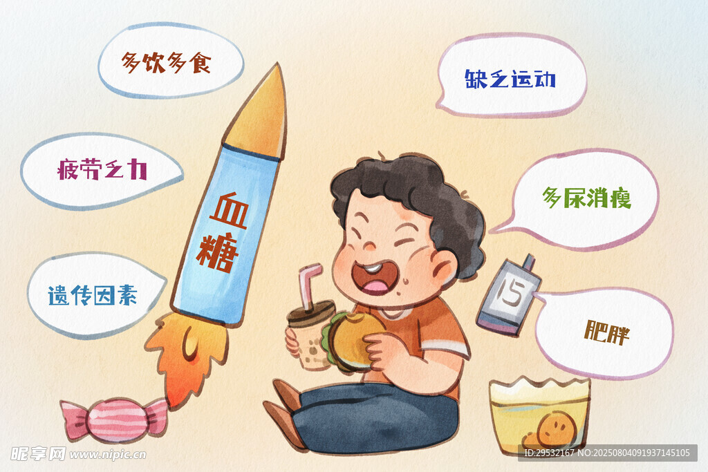 手绘水彩型糖尿病知识科普插画
