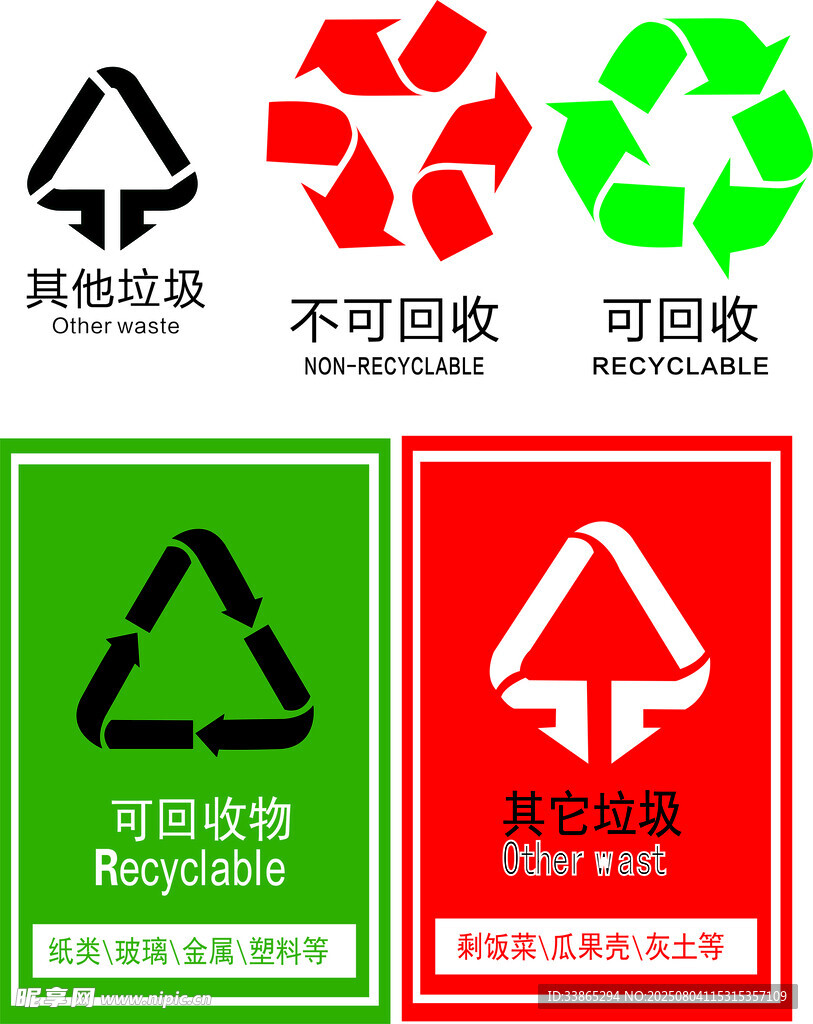 垃圾标识标牌