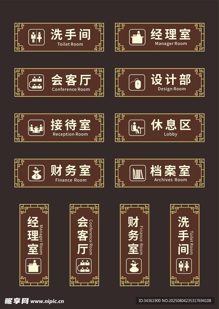 门牌