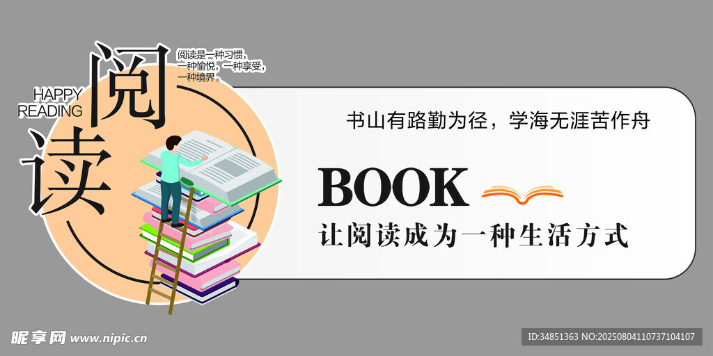 阅读室文化墙