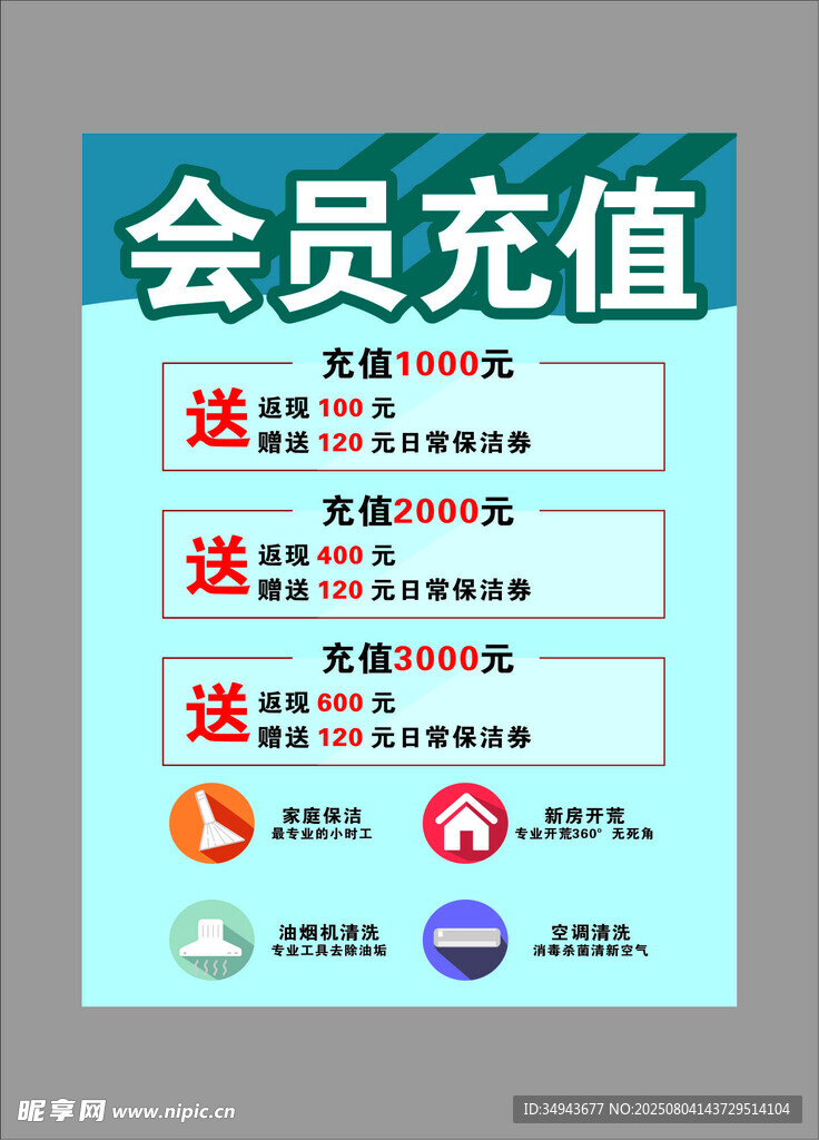 会员充值优惠活动海报