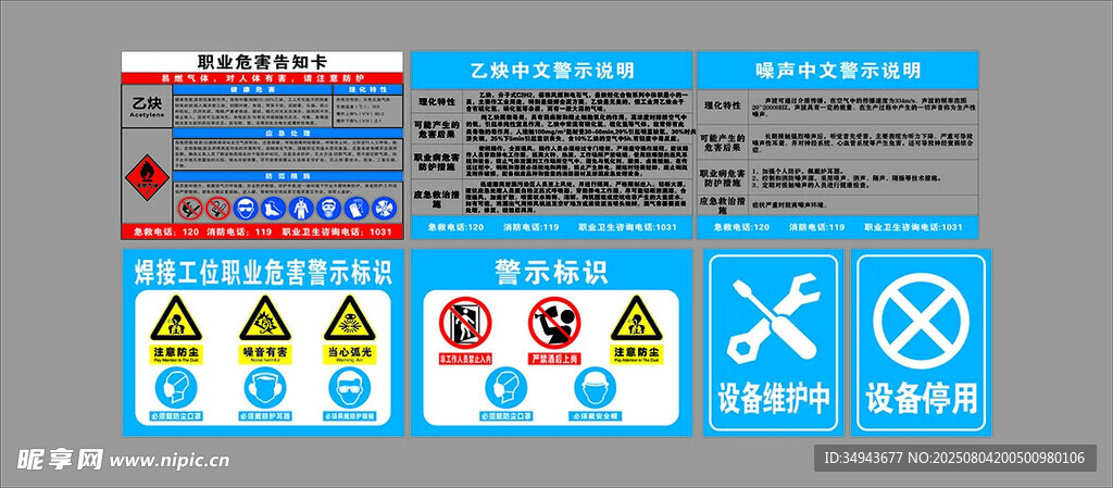安全生产警示标识展示