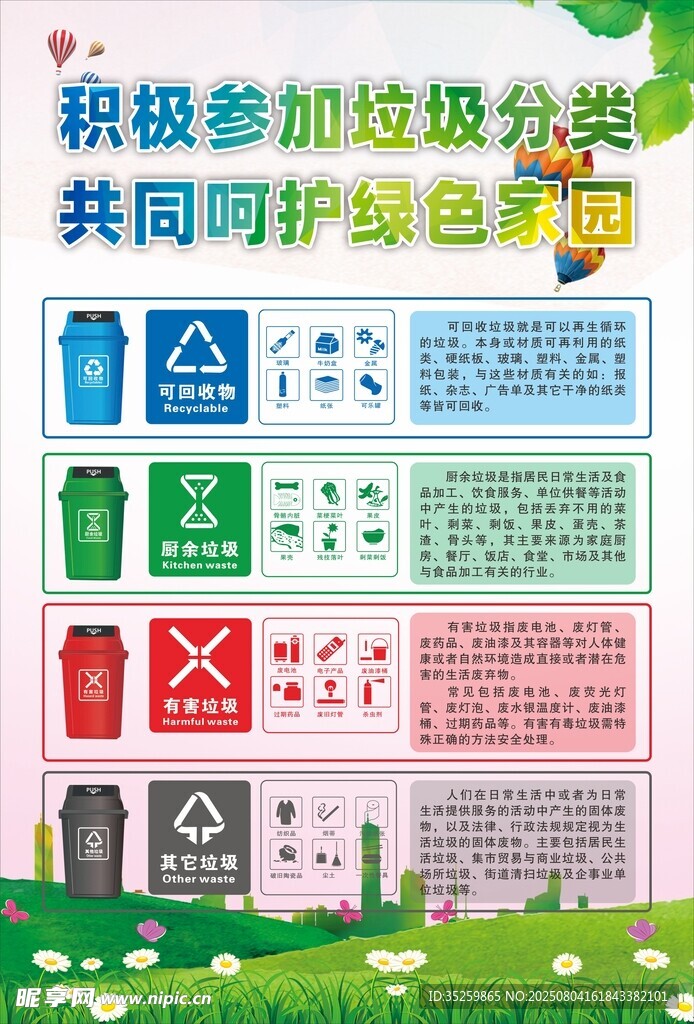 垃圾分类