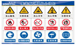 常见安全警示标识合集