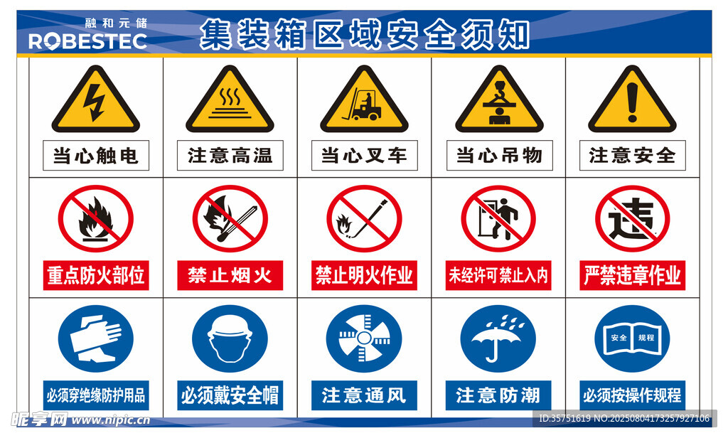 常见安全警示标识合集