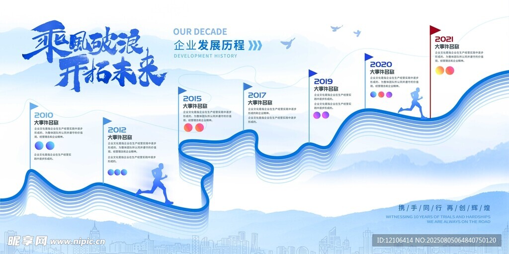 企业发展历程展示图