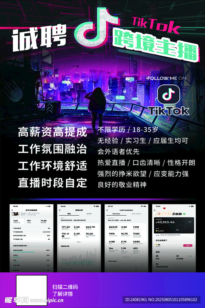 抖音招聘