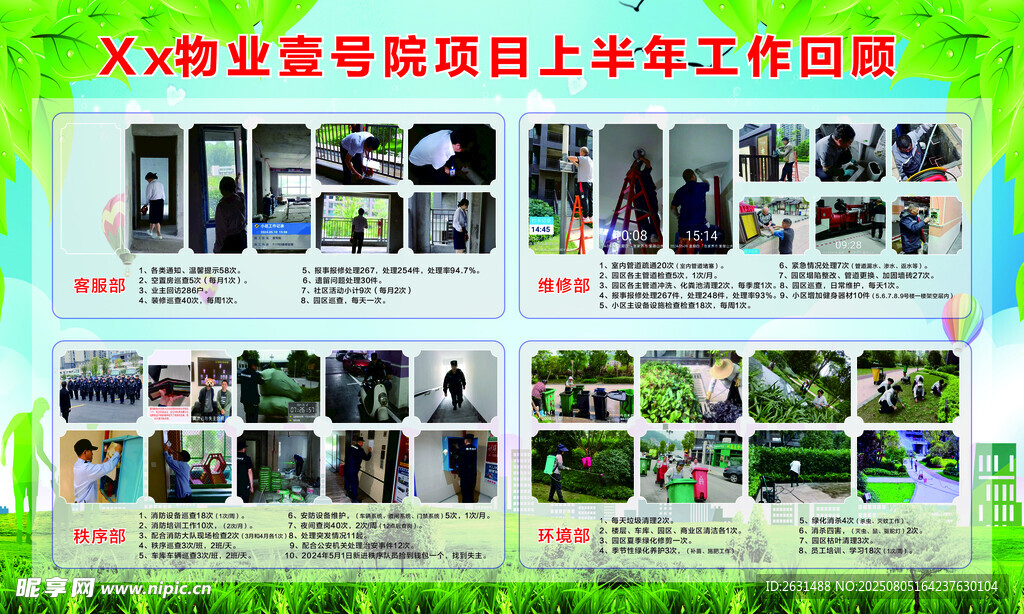 物业公司项目团队上半年工作风采