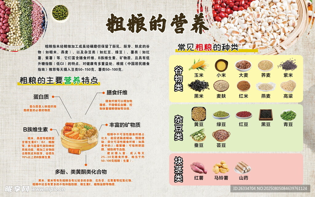 粗粮的营养