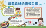 培养良好的用餐习惯