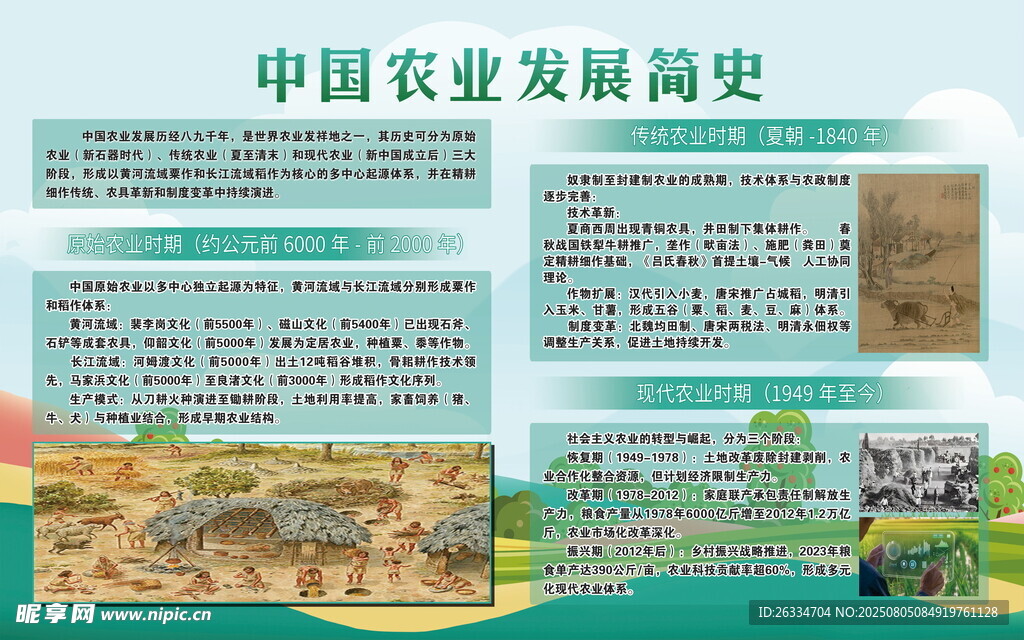 中国农业发展简史
