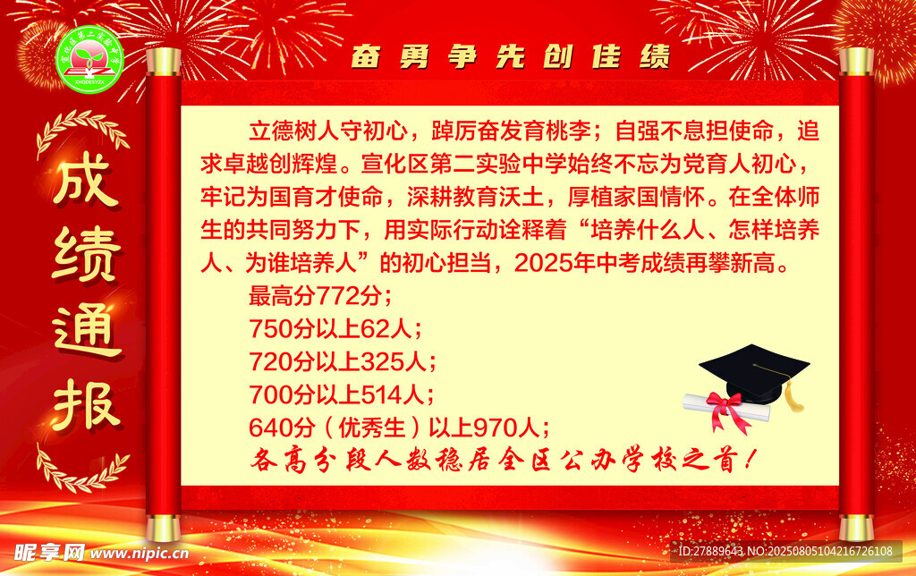 成绩通报