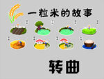 一粒米的故事