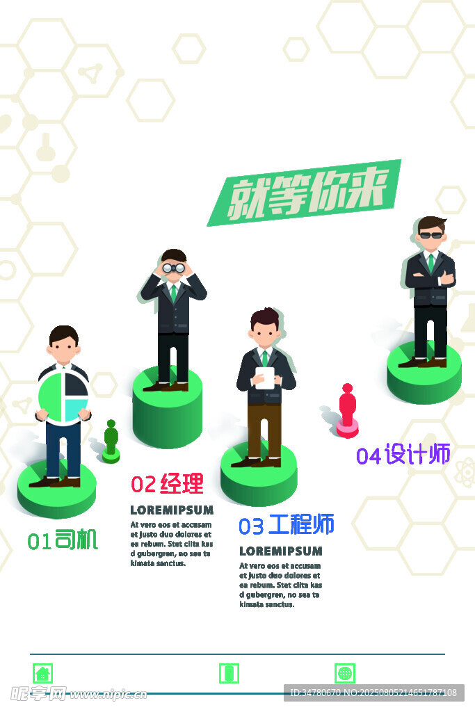 管理者梯队建设图示