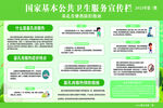 基孔肯雅热防控指南