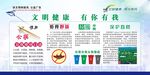 文明健康  有你有我