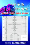 货车海报