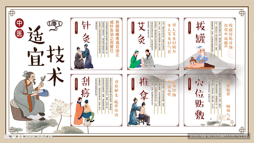 中医海报
