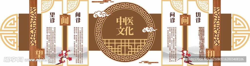 中医文化墙 