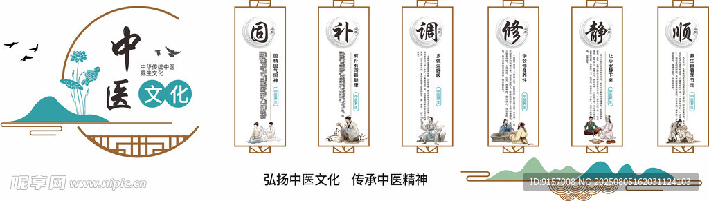 中医文化墙
