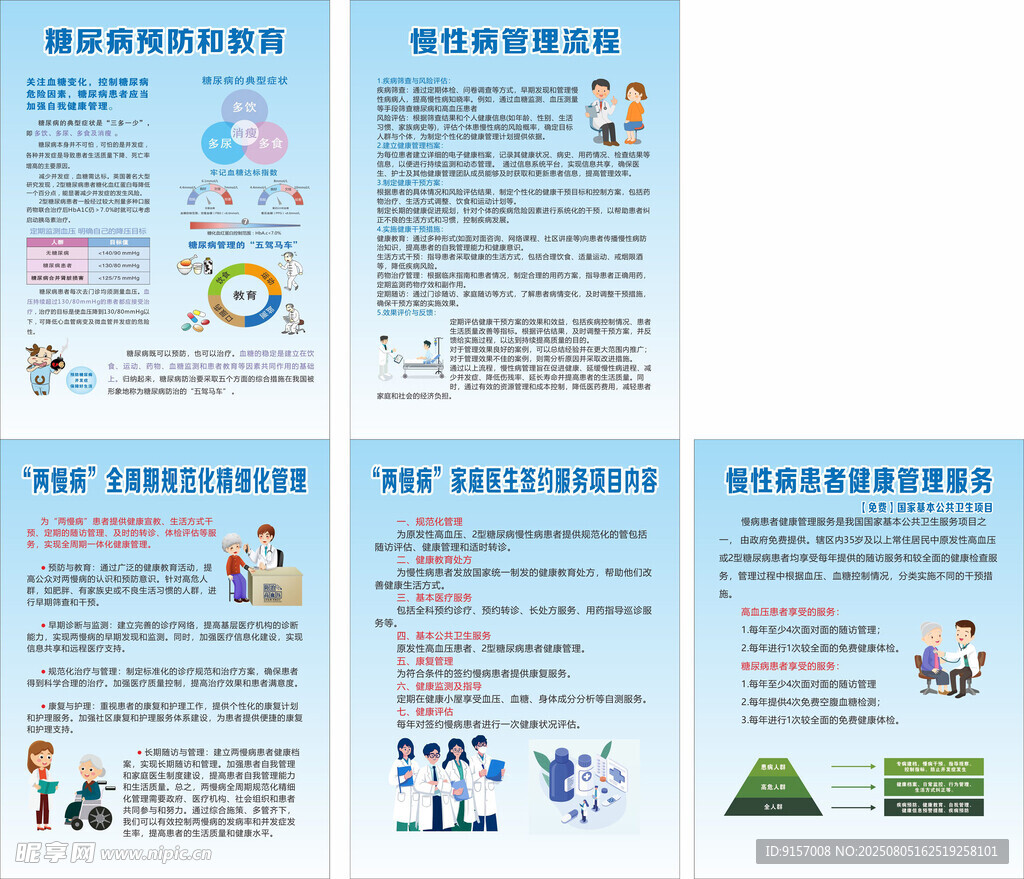 糖尿病预防
