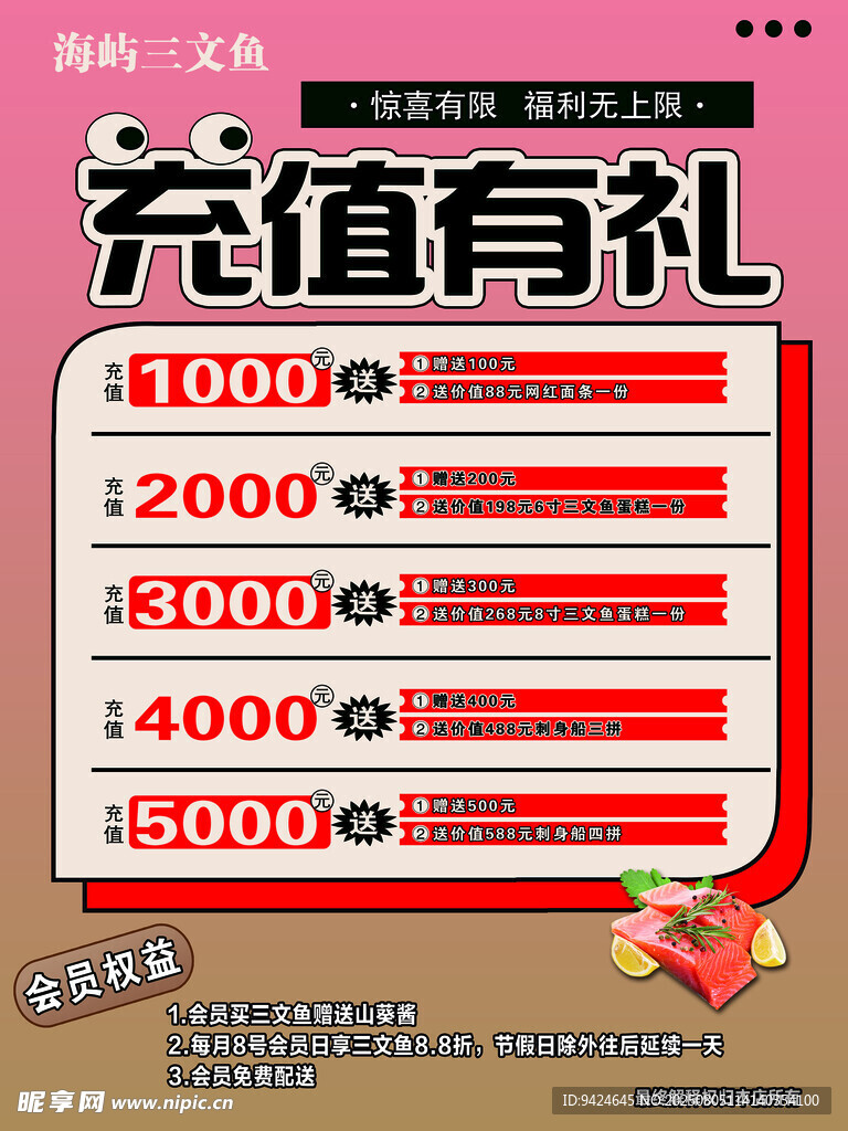 充值有礼活动金额展示