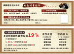 中医优惠券