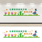 童趣校园文化墙装饰图案