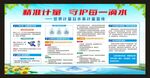 世界计量日水表计量宣传