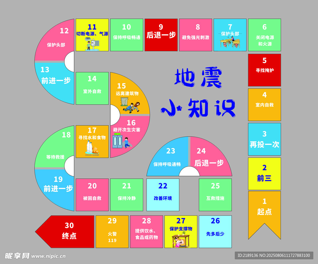 地震小知识飞行棋游戏图
